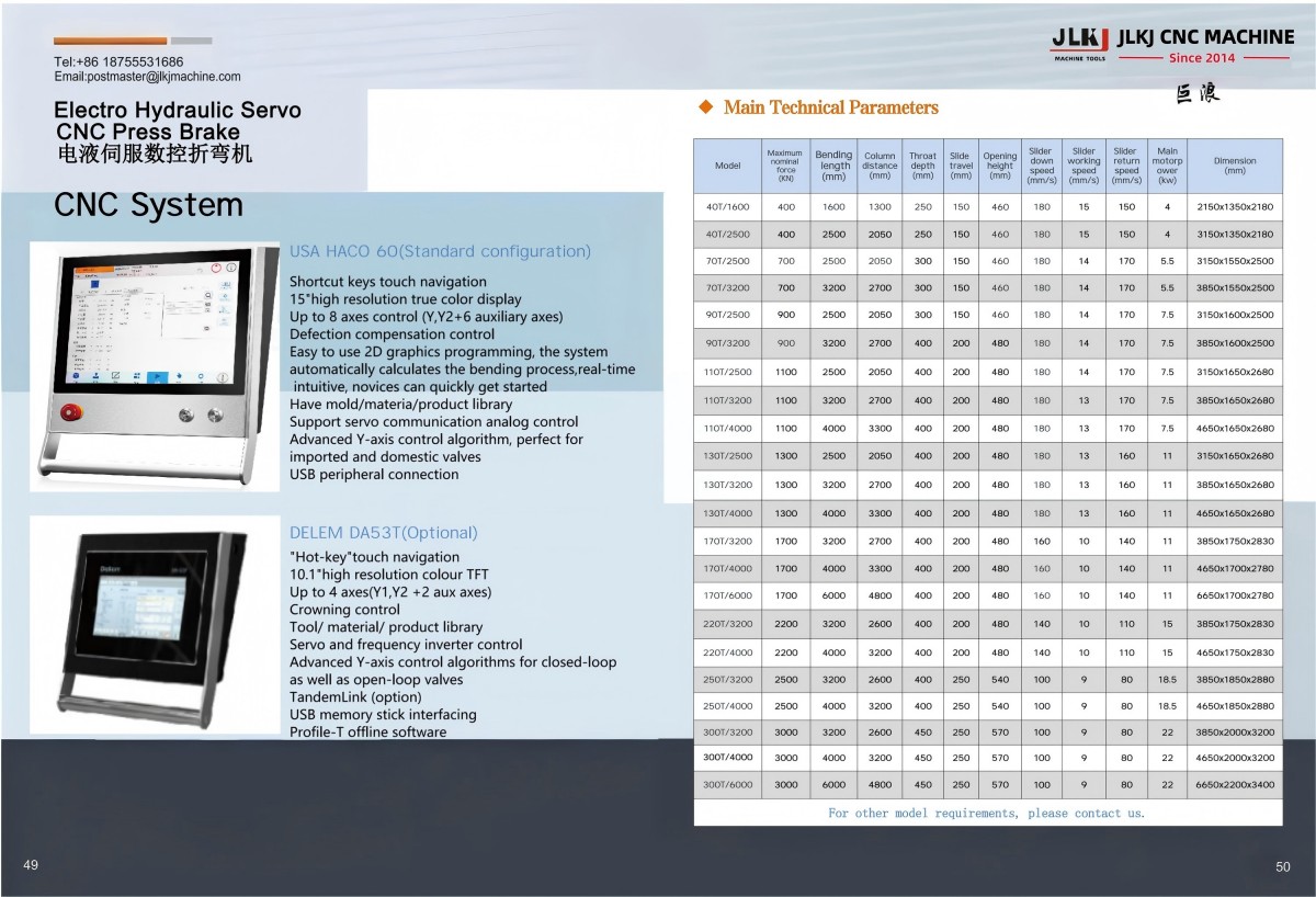 CNC Electro-Hydraulic Press Brake Models & CNC Controller Options